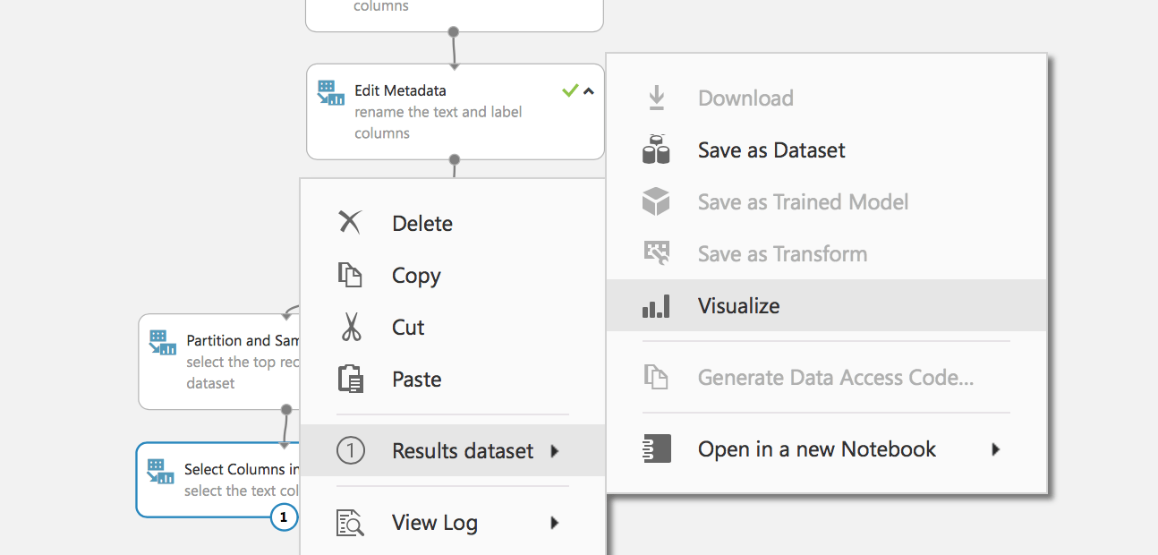 Preparation of Data