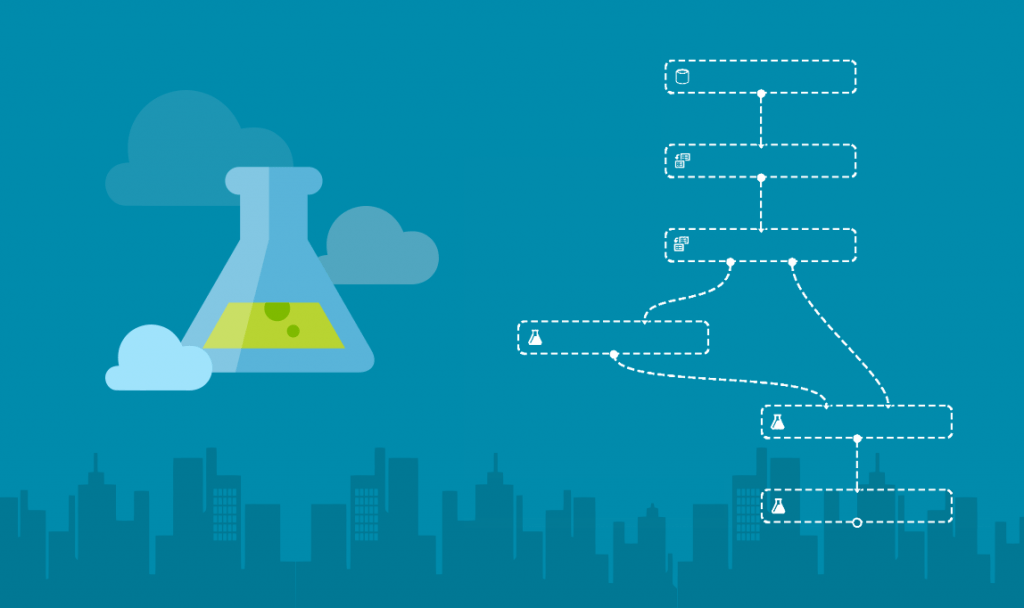 Erste Schritte im maschinellen Lernen mit Microsoft Azure. Teil 1