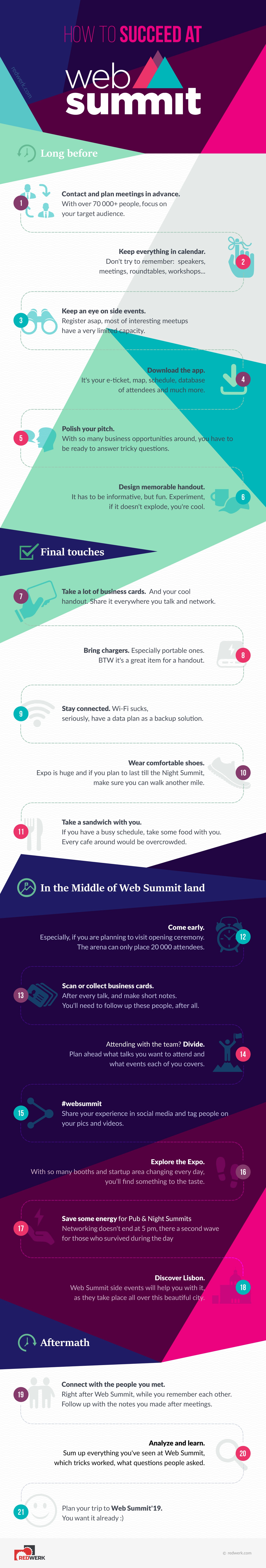Wie Sie beim Web Summit 2018 erfolgreich sind: Tipps für Teilnehmer