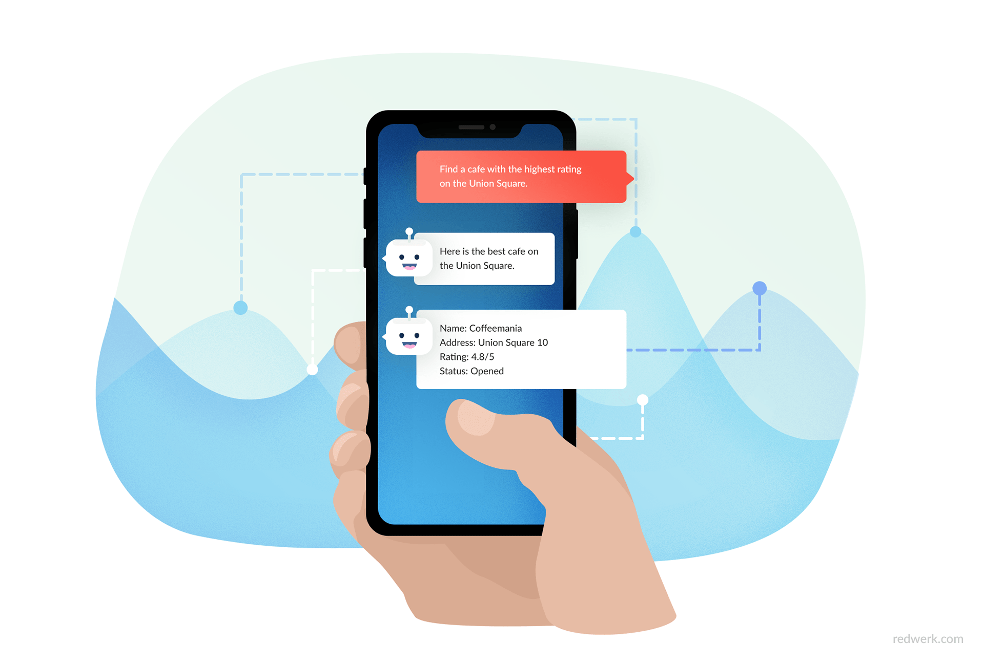 Chatbot für SaaS: Warum Ihr Unternehmen ihn braucht