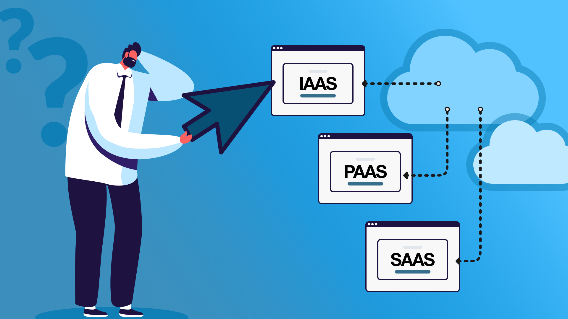 IaaS vs PaaS vs SaaS