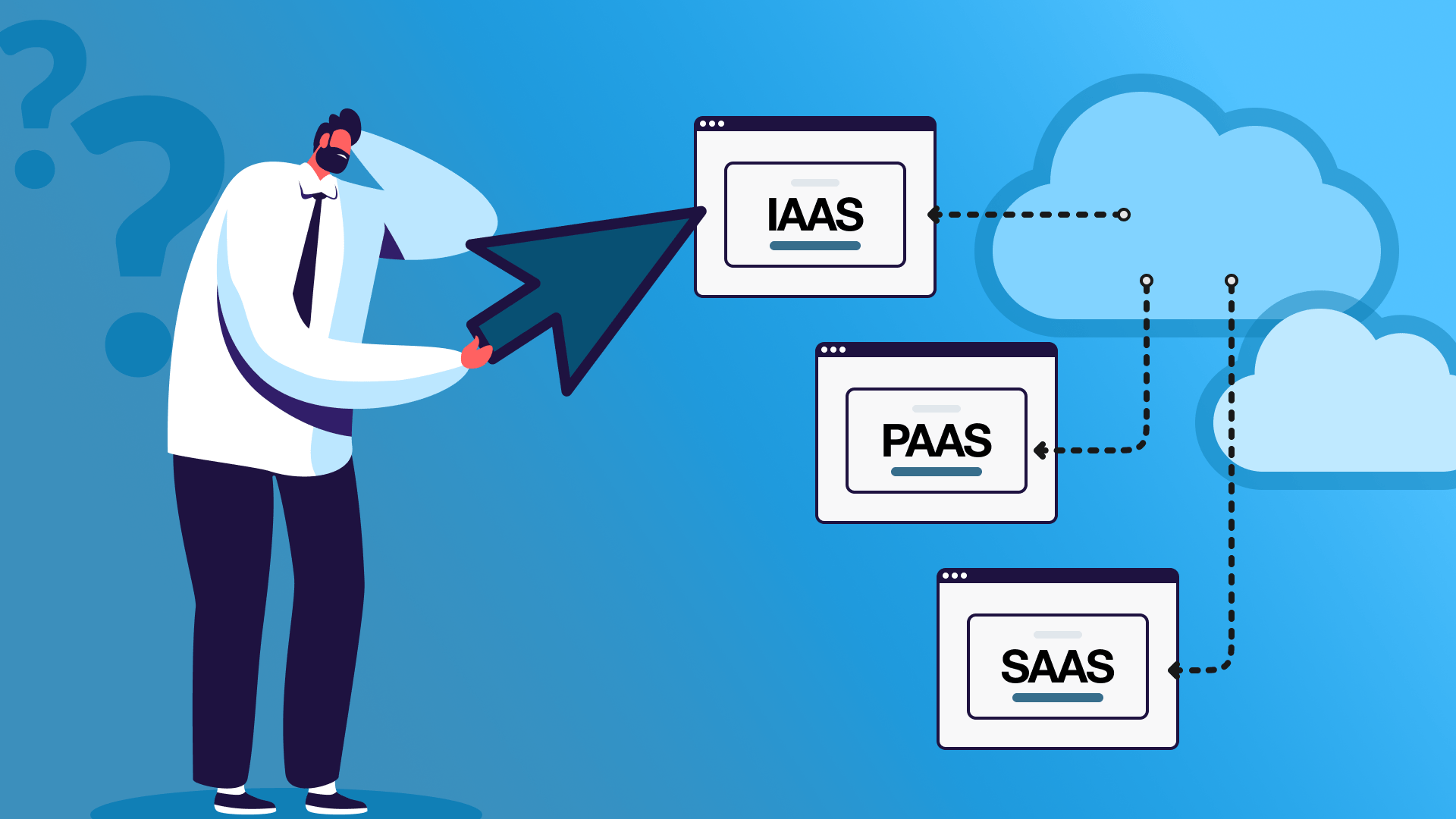 IaaS vs PaaS vs SaaS: Beispiele und Unterschiede