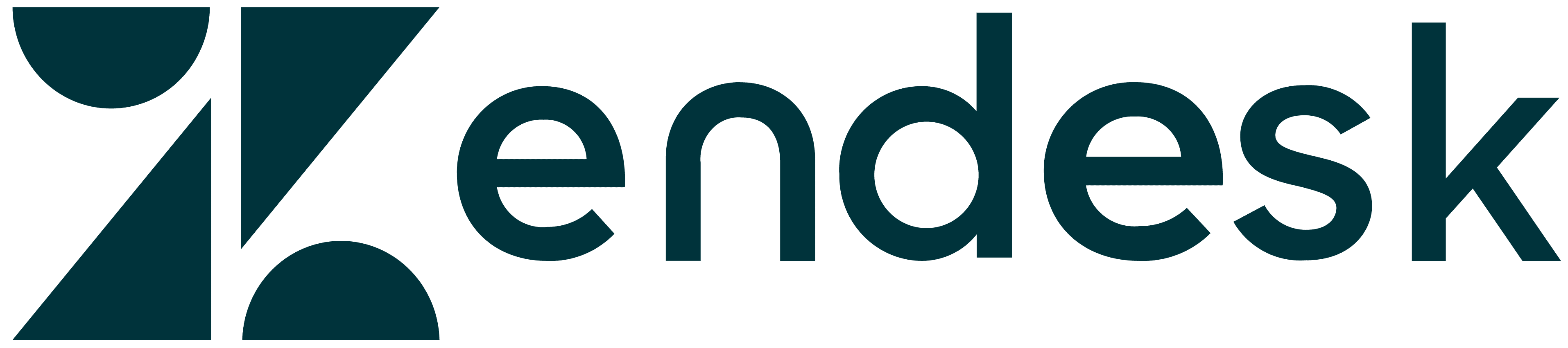 Zendesk