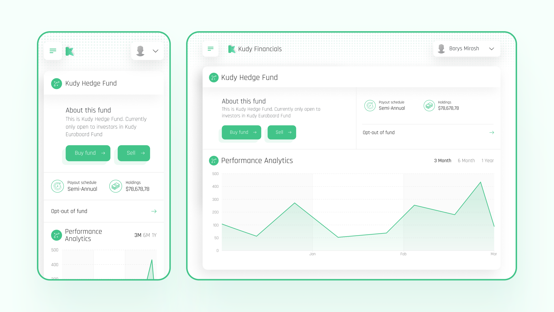 Front-End Style Guides: Komponenten, Spezifikationen, Definition