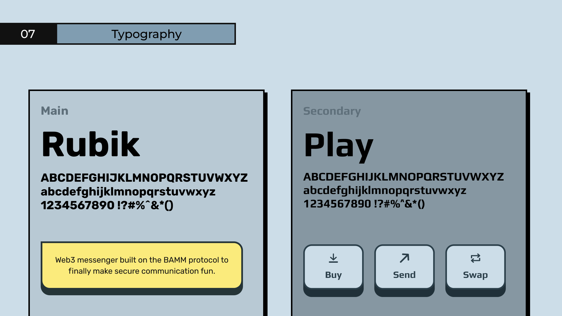 Front-End Style Guides: Komponenten, Spezifikationen, Definition